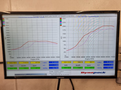 subaru ej20 equal length manifold and up pipe